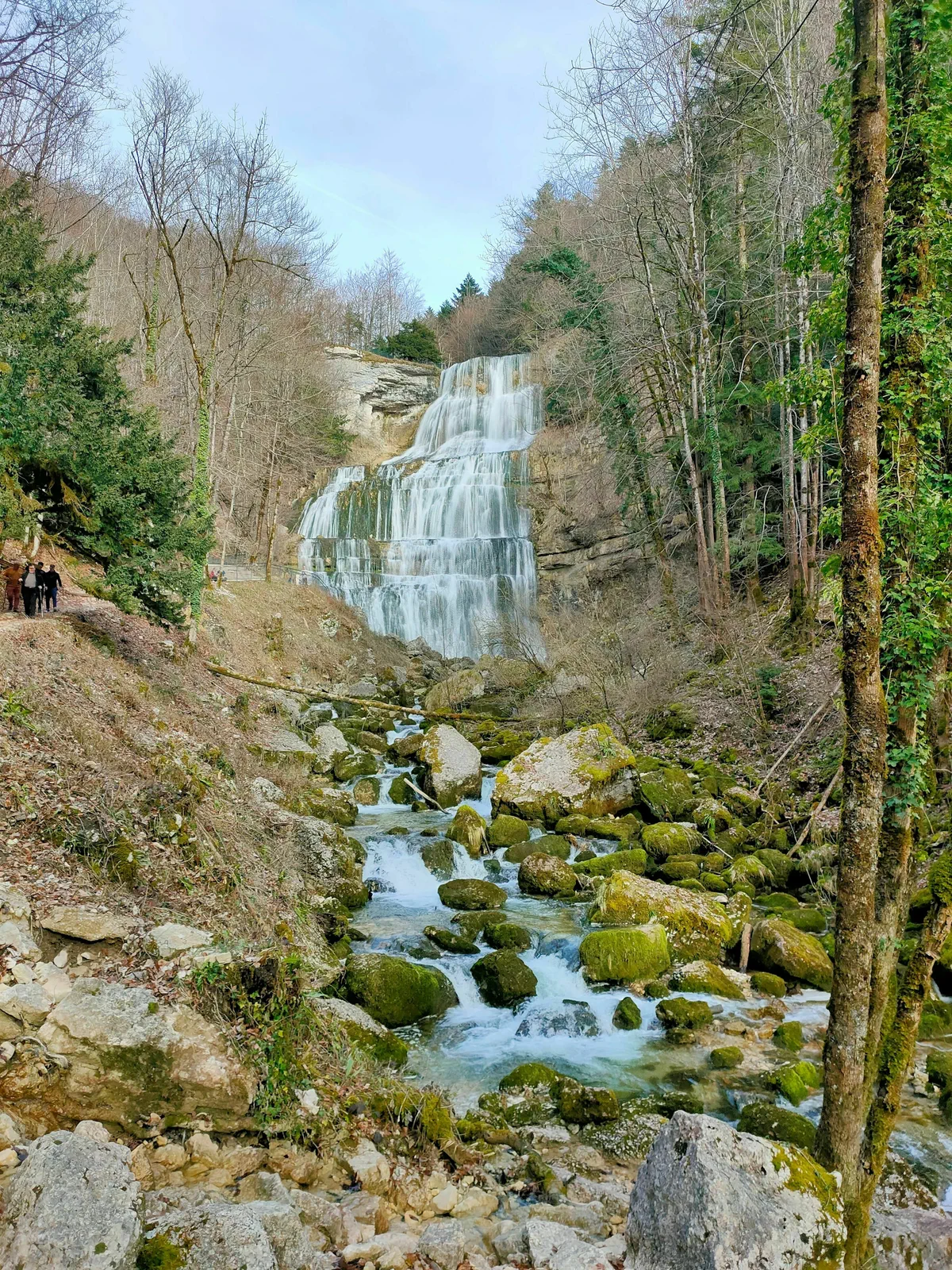 A/R Cascades du Hérisson depuis la Fromagerie